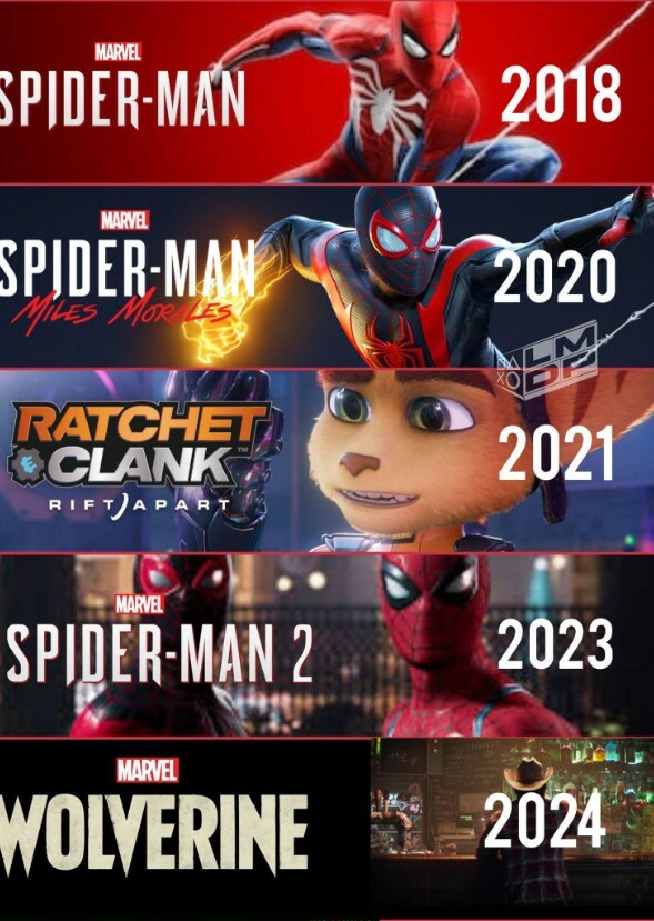 Marvel characters who deserves their own game from Insomniac Games