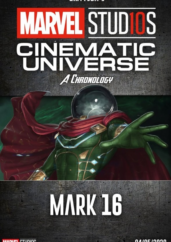 Marvel Cinematic Universe: Phase Five 