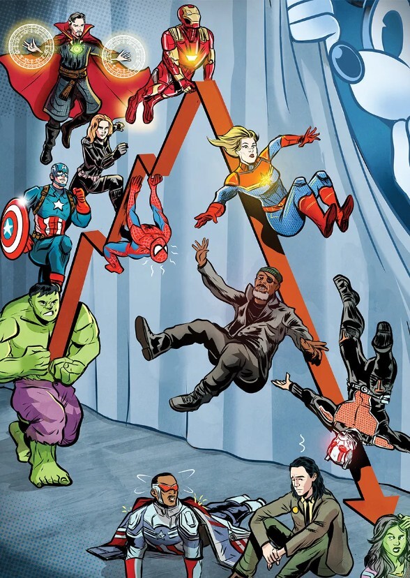 Marvel Reboot