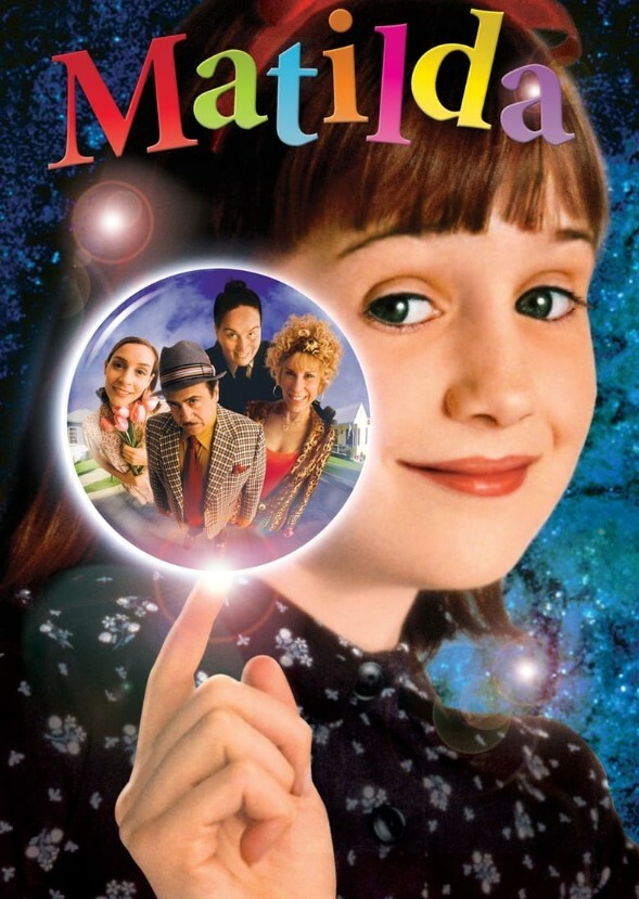 Matilda fancast