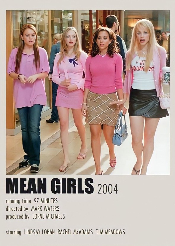 Mean Girls (1993) Fan Casting on myCast