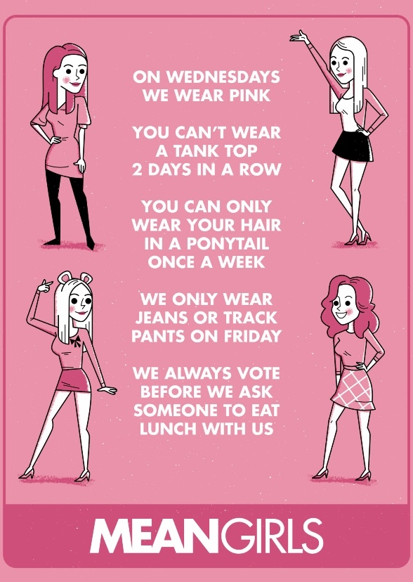 Mean Girls (2024) (Non Musical)