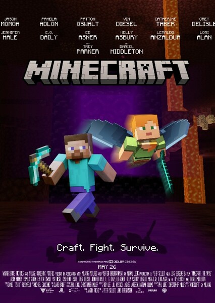 Minecraft (2025) Fan Casting on myCast