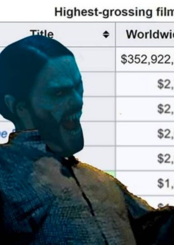 Morbius: It's Morbin Time