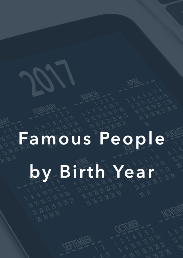 Most Famous people by birth year