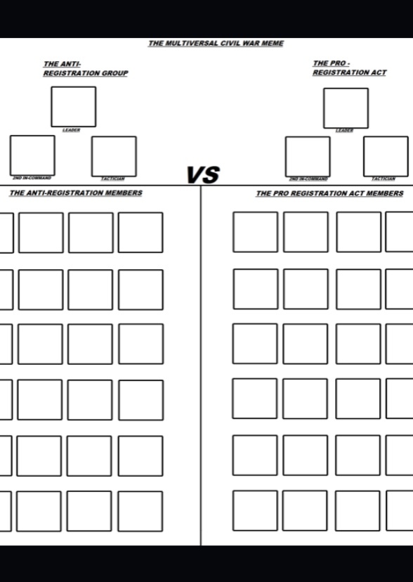 Multiversal Civil War Fan Casting on myCast