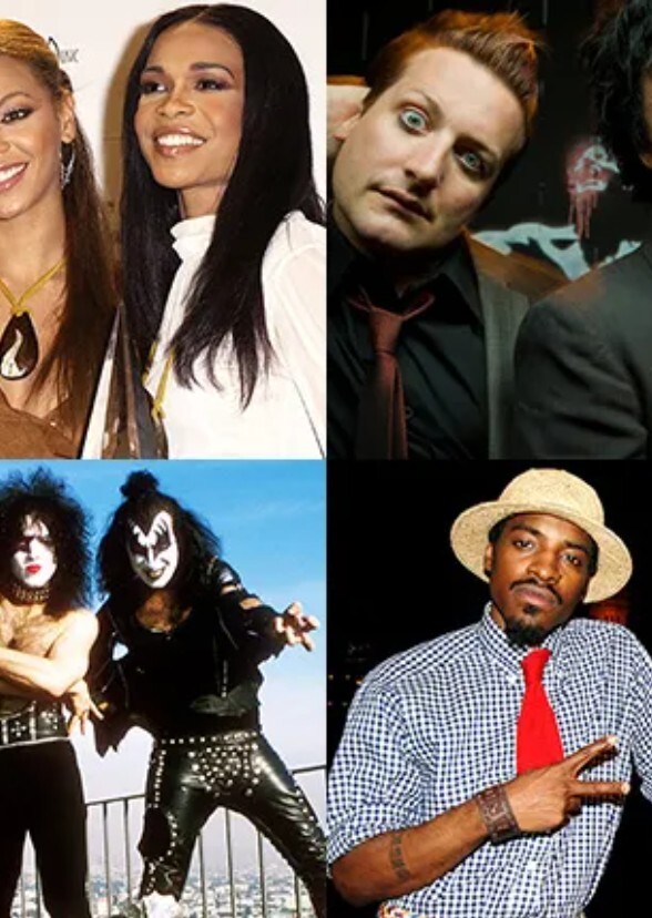 Music Groups Sorted by Country