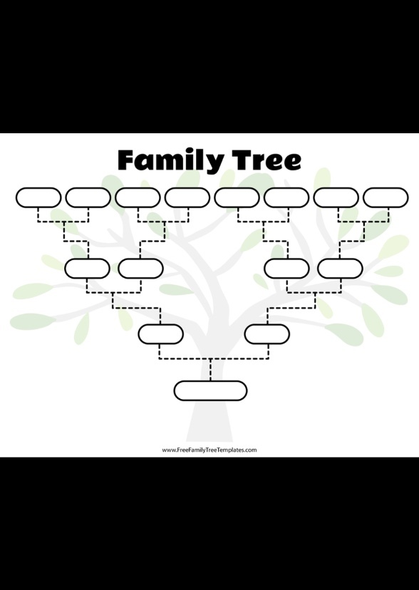 Musical Family Trees 