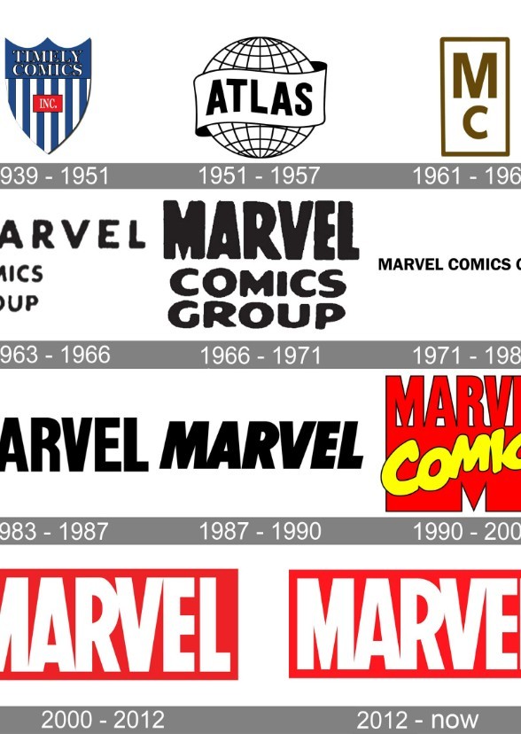 My Marvel Universe Casting