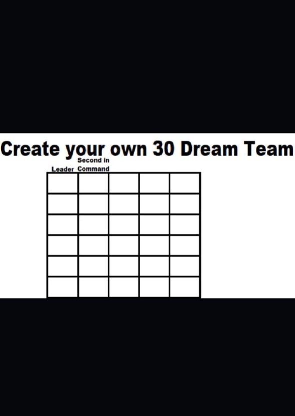 My own dream teams
