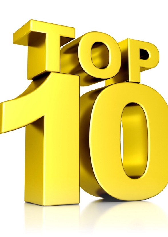 My Top 10 Favorite Actors and Actresses 