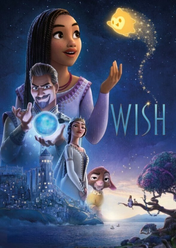 myCast Fixes: Wish