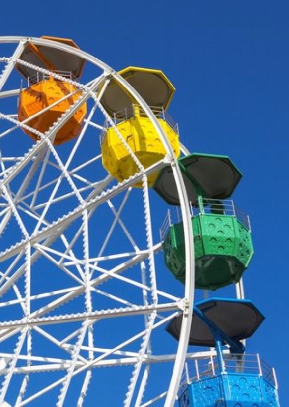 MyCast User's Favourite Theme Park Attractions