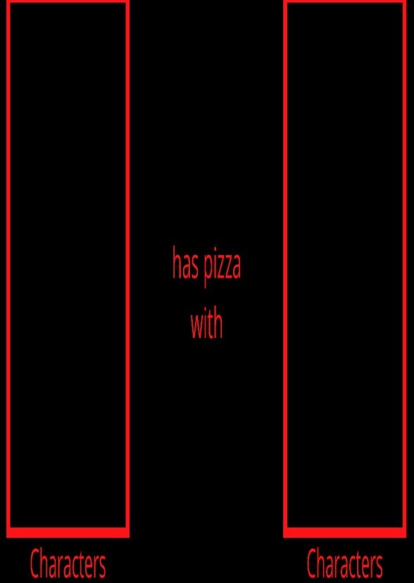 MyCast Users Have Pizza With Fictional Characters
