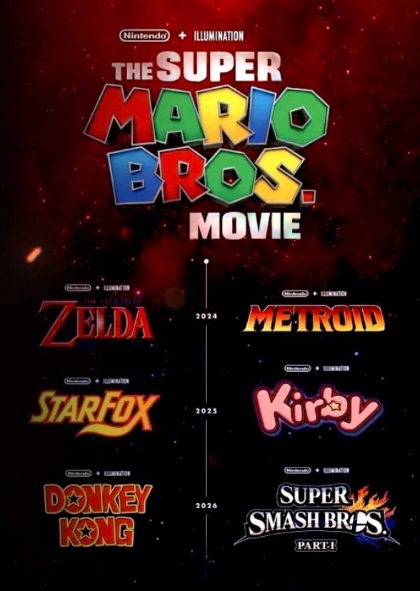 Nintendo Cinematic Universe (NCU) - The Complete Saga