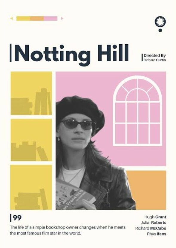 Notting Hill (2025)