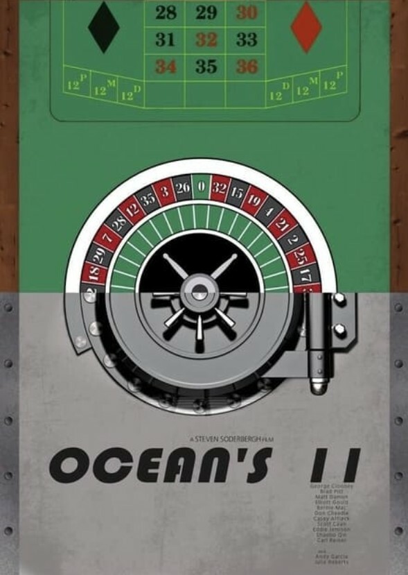Ocean's Eleven (2011)