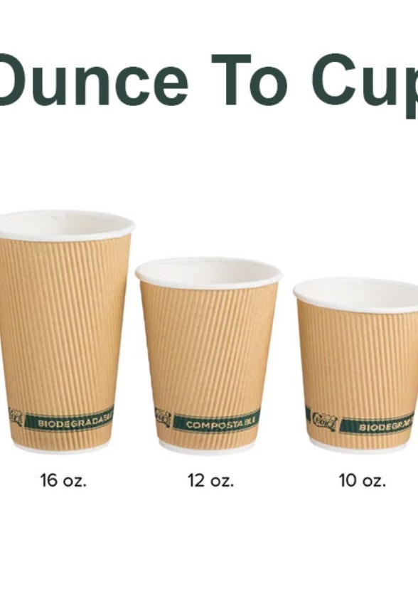 Oz to Cup