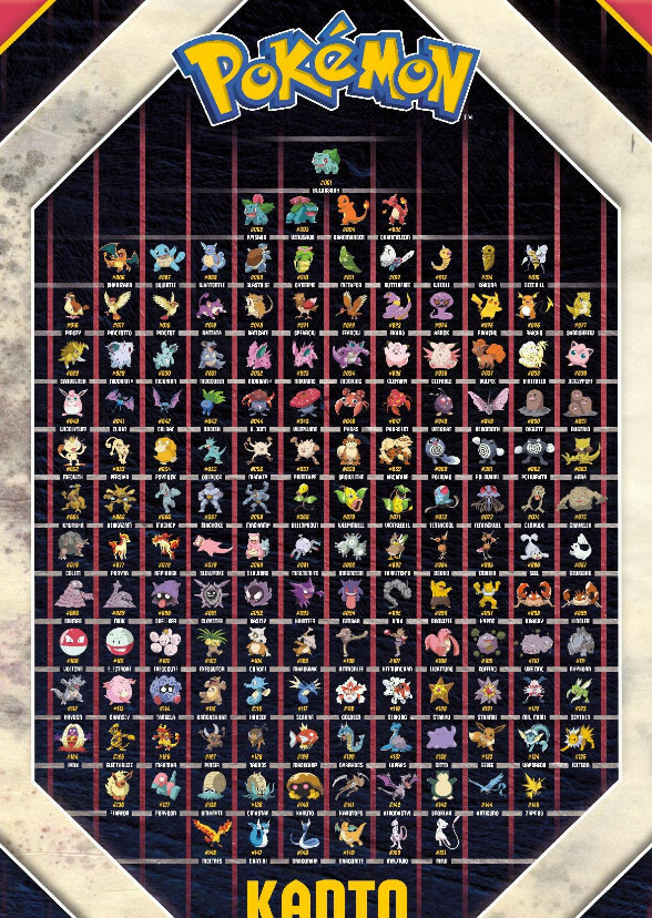 Pokemon: Kanto Region
