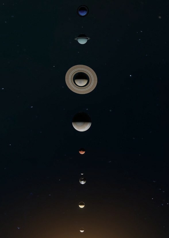 Power Of The Planets