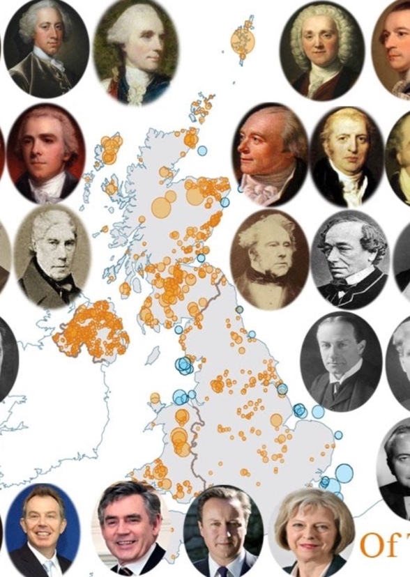 Prime Ministers of the UK