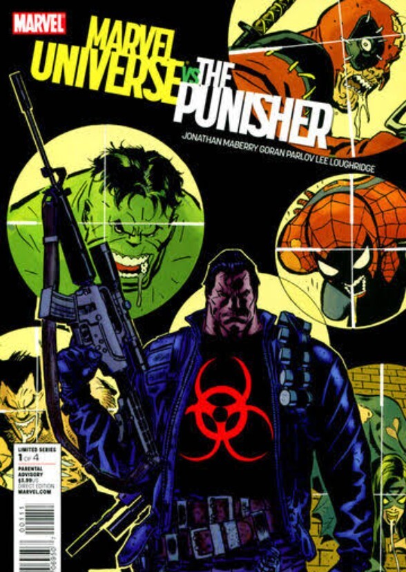 Punisher vs squadron supreme 