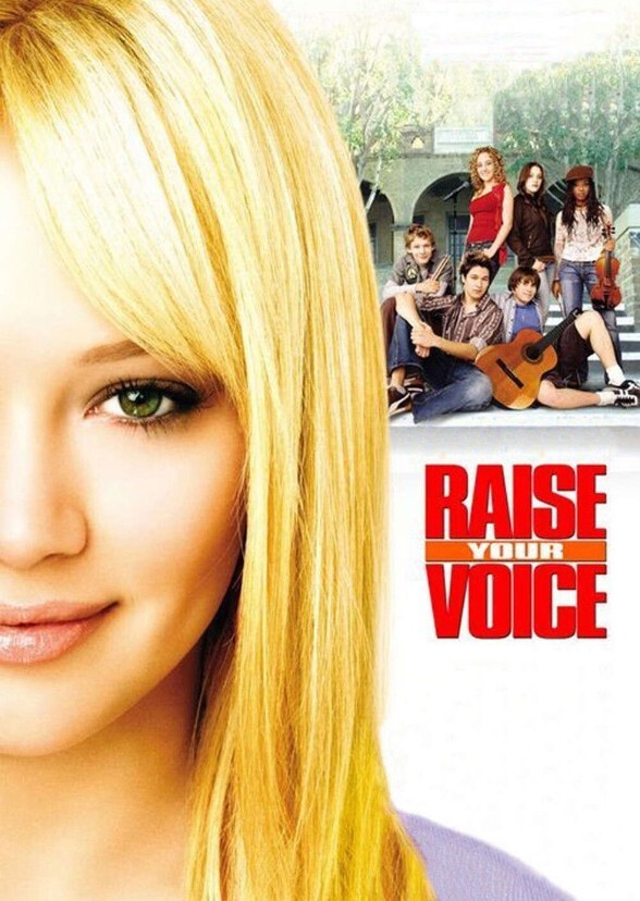 Raise Your Voice (1984)