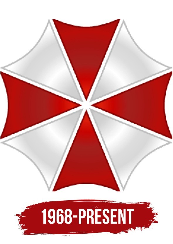 Resident Evil