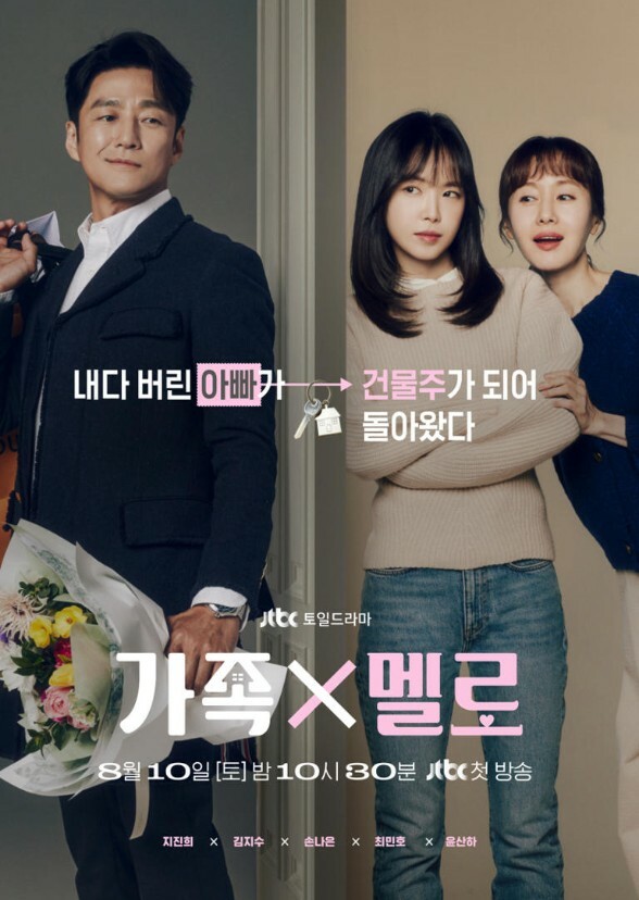 Romance in the House(Hollywood Remake)