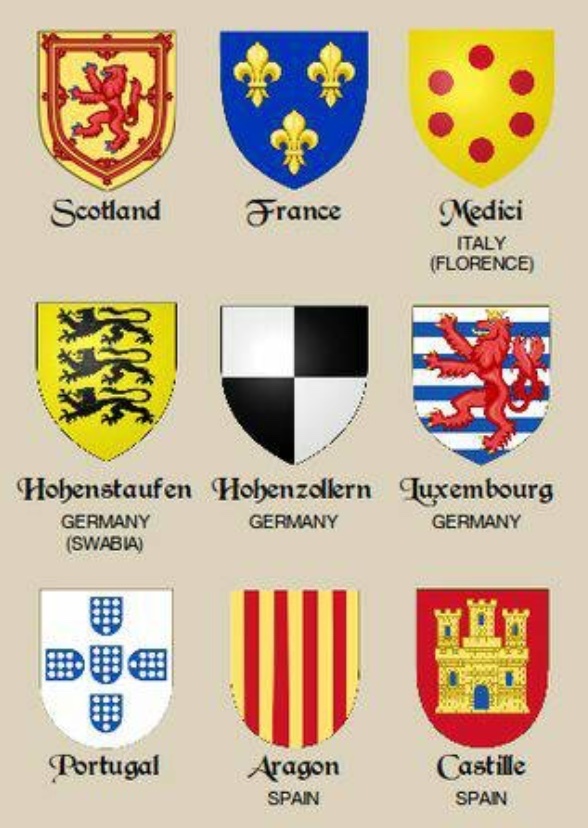 Royal Family Houses