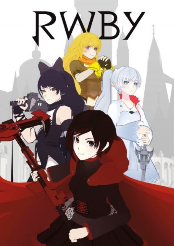 RWBY