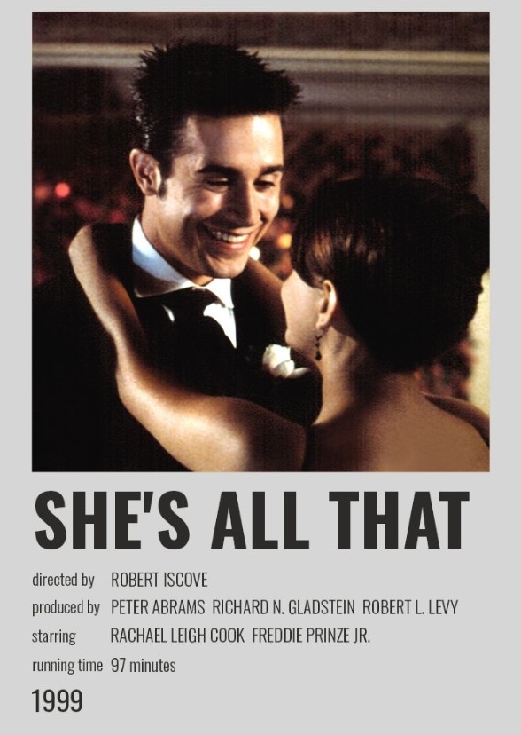 Zachary "Zack" Siler Fan Casting for She's All That (1989) myCast Fan Casting Your Favorite