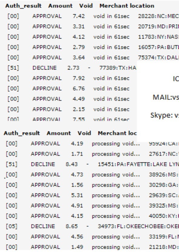 Shop Sell CVV Good Fresh / Dumps Track 1+2 with Pin / Fulls info US ,UK