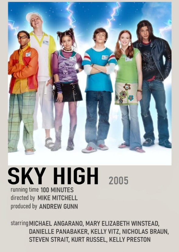 Sky High (1995)