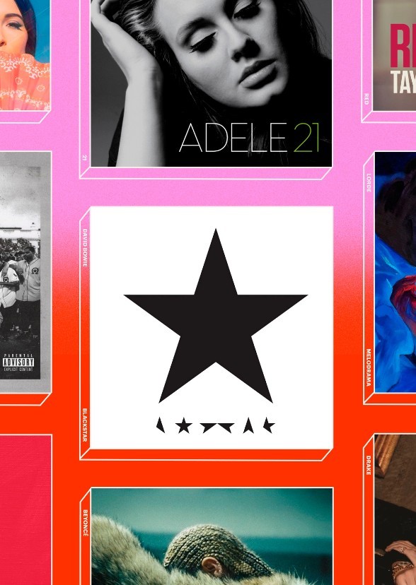 Song Face Claims Sorted by Album