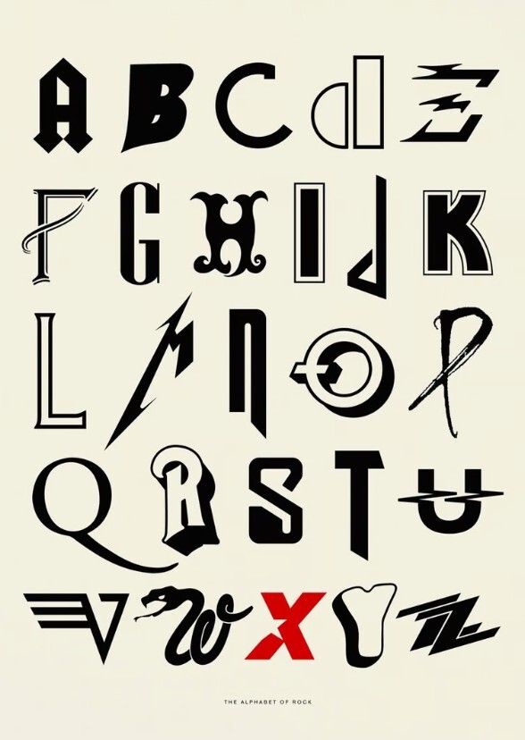 Sorting Bands Through Alphabetical Order