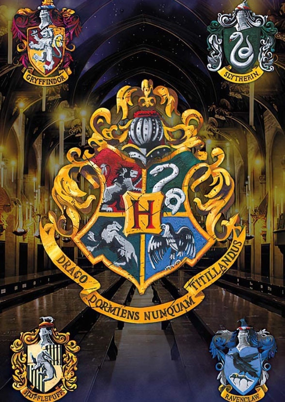 Sorting Celebrities into Hogwarts Houses