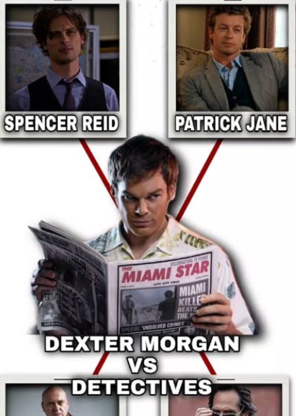 Sorting Detectives by if they could catch Dexter Morgan