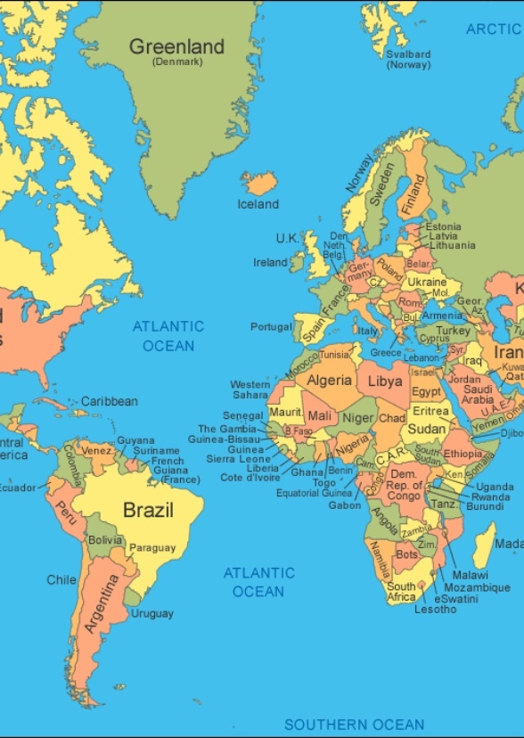 Sorting Fictional Characters By Nationalities