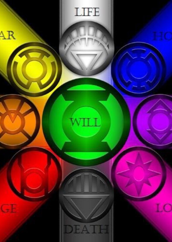 Sorting video game characters into lantern corps