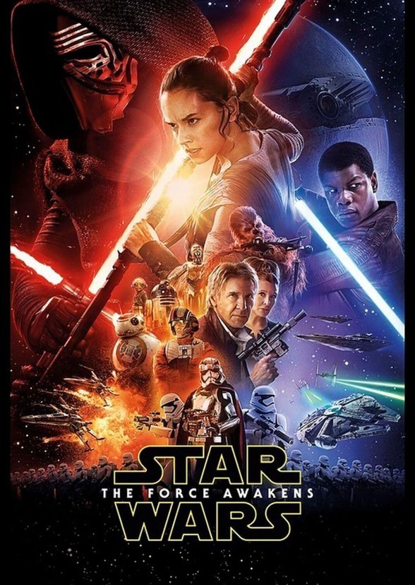 Star Wars: Episode VII - The Force Awakens Recasting