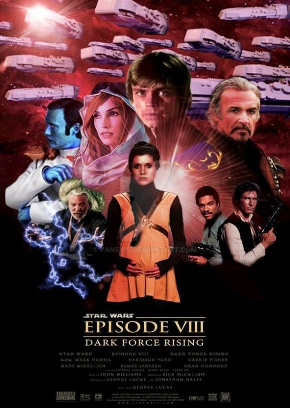 Star Wars Episode XII (2010) Fan Casting on myCast