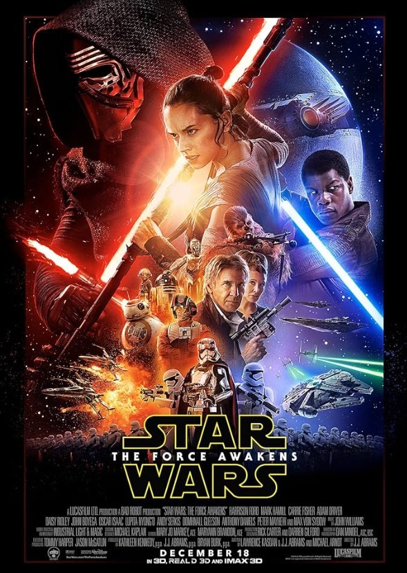 Star Wars: The Force Awakens (Sequel Rewrite) (2015)