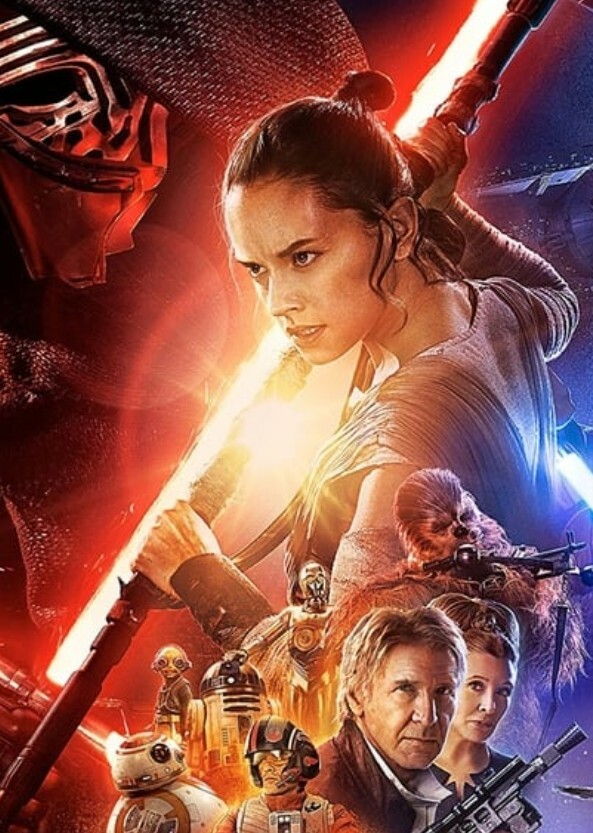 Star Wars: The Force Awakens