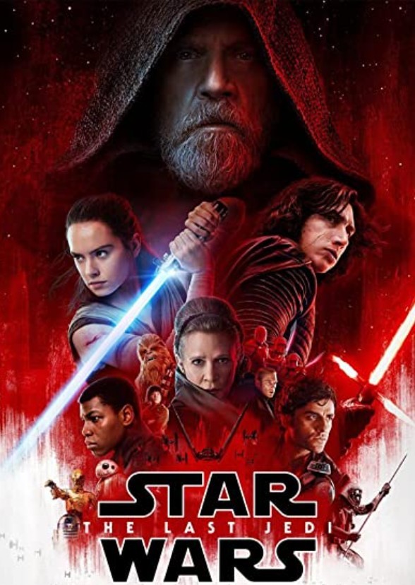 Star Wars: The Last Jedi Recasting