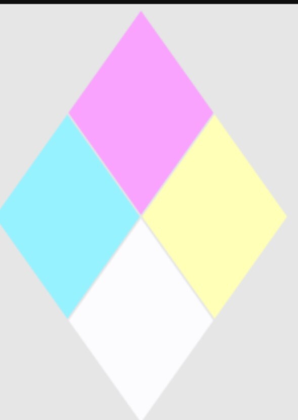 Steven Universe: 3rd Era of All Time
