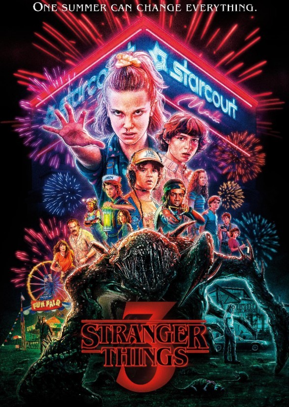 Stranger Things 2004