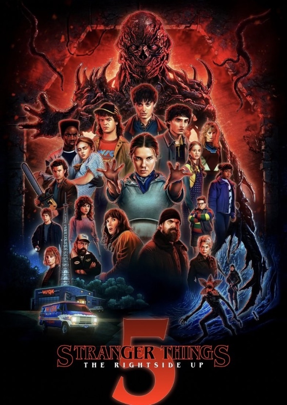 Stranger things 2026-2035