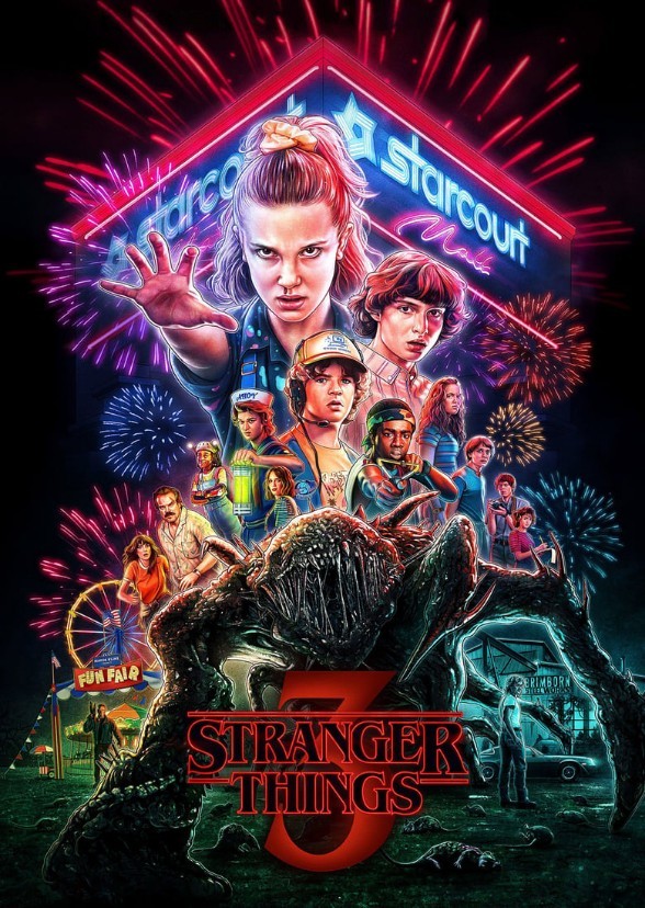Stranger Things characters 12 years later