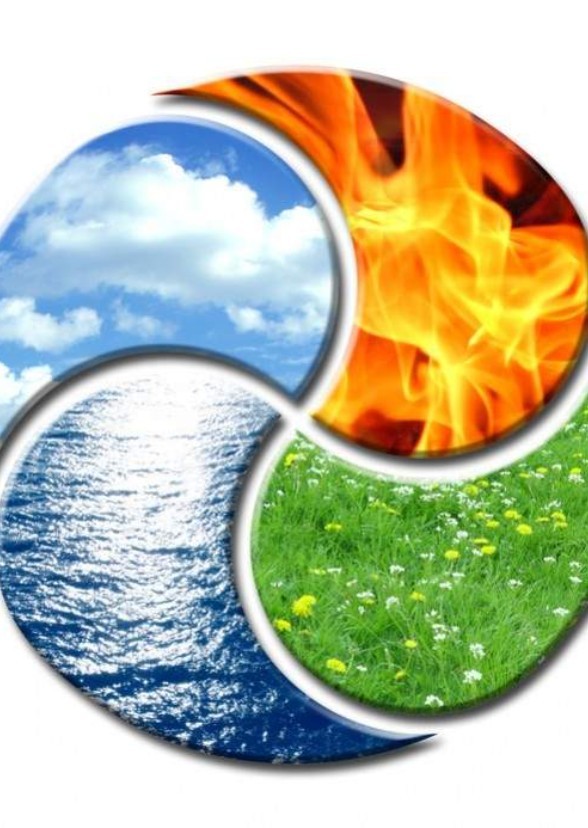 World of Elements
